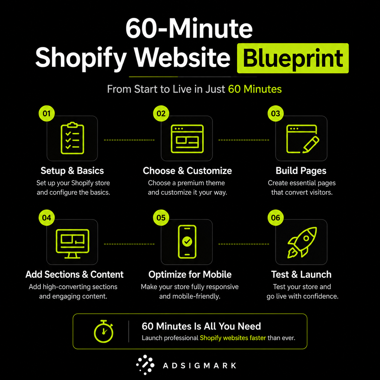 1 Hour Step-by-Step Tutorial & Exclusive Material.