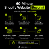 1 Hour Step-by-Step Tutorial & Exclusive Material.